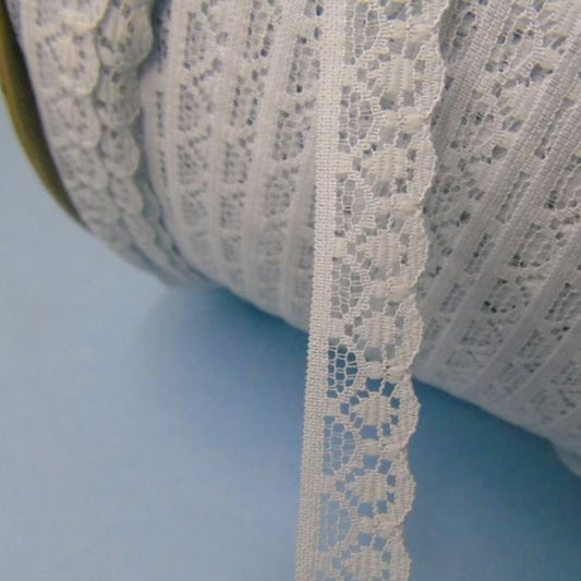 350 Metres Approximately Of Narrow Light Blue Lace 12mm Wide Clearance